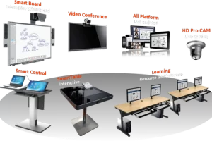 smart-class-solution-500x500